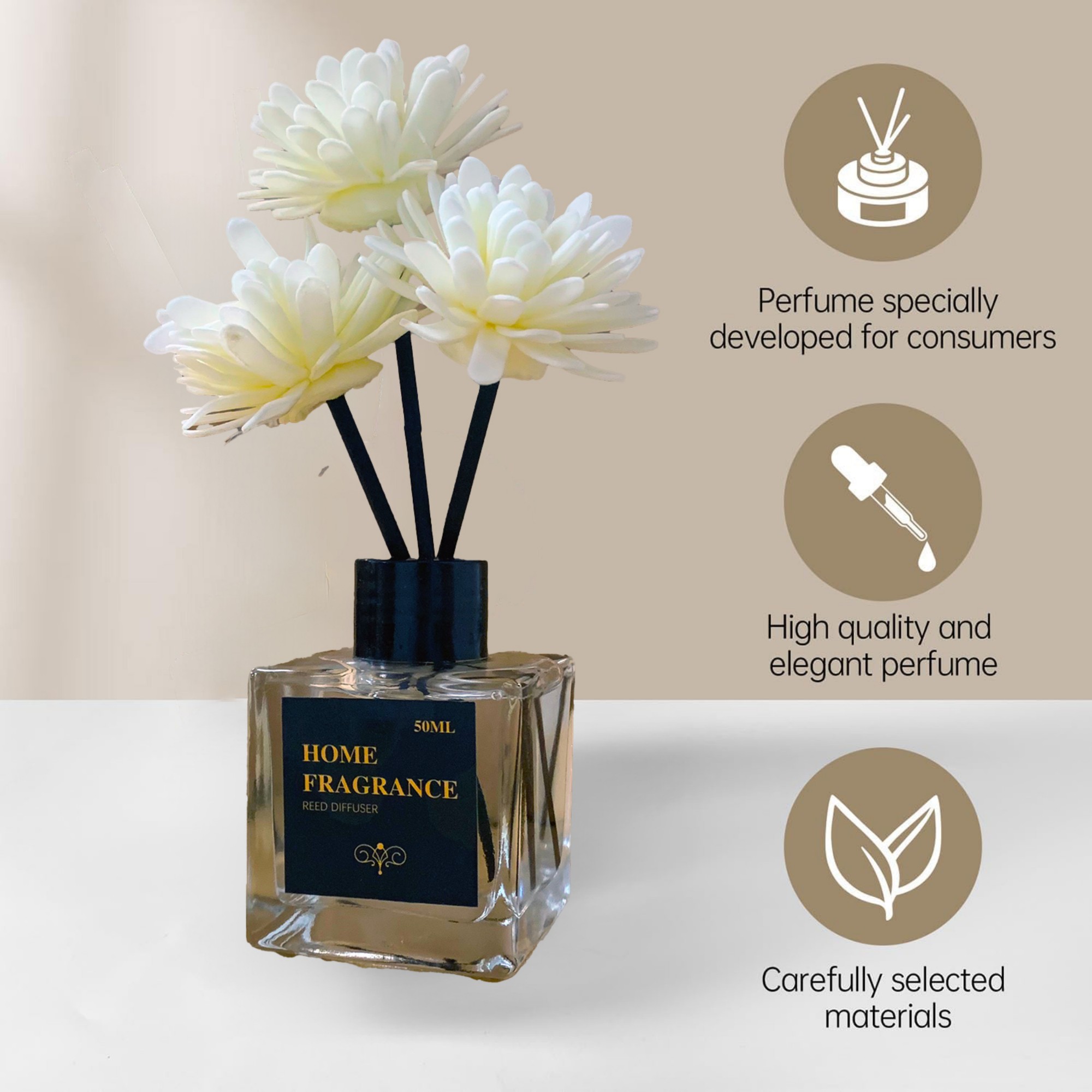 2026 New Fragrance 50ml Reed D - Home Fragrance Co review and price
