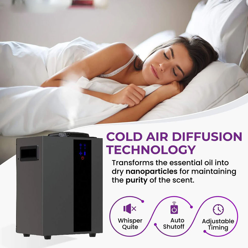 NAMSTE 4000m³ HVAC System Arom - Home Fragrance Oil Diffuser review and price