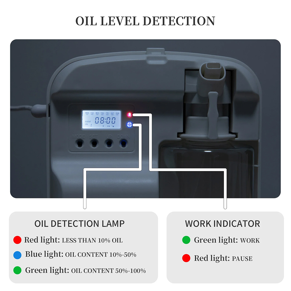 NAMSTE Smart Aroma Diffuser Ho - Home Fragrance Hotel review and price